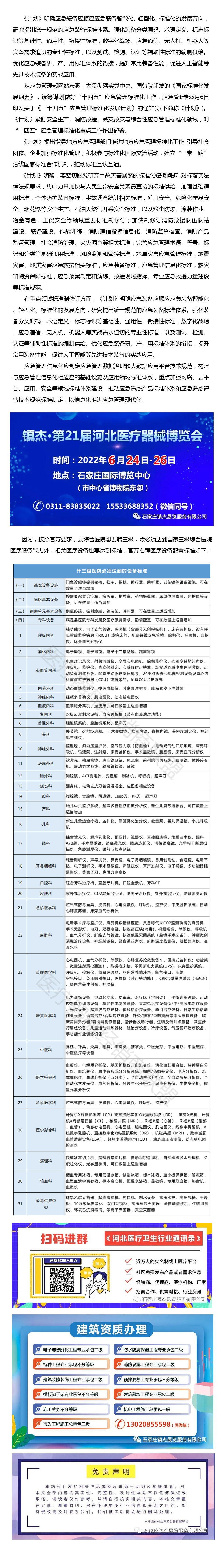 官方發(fā)文，1.68萬縣醫(yī)院設(shè)備配置開始“升級(jí)”！